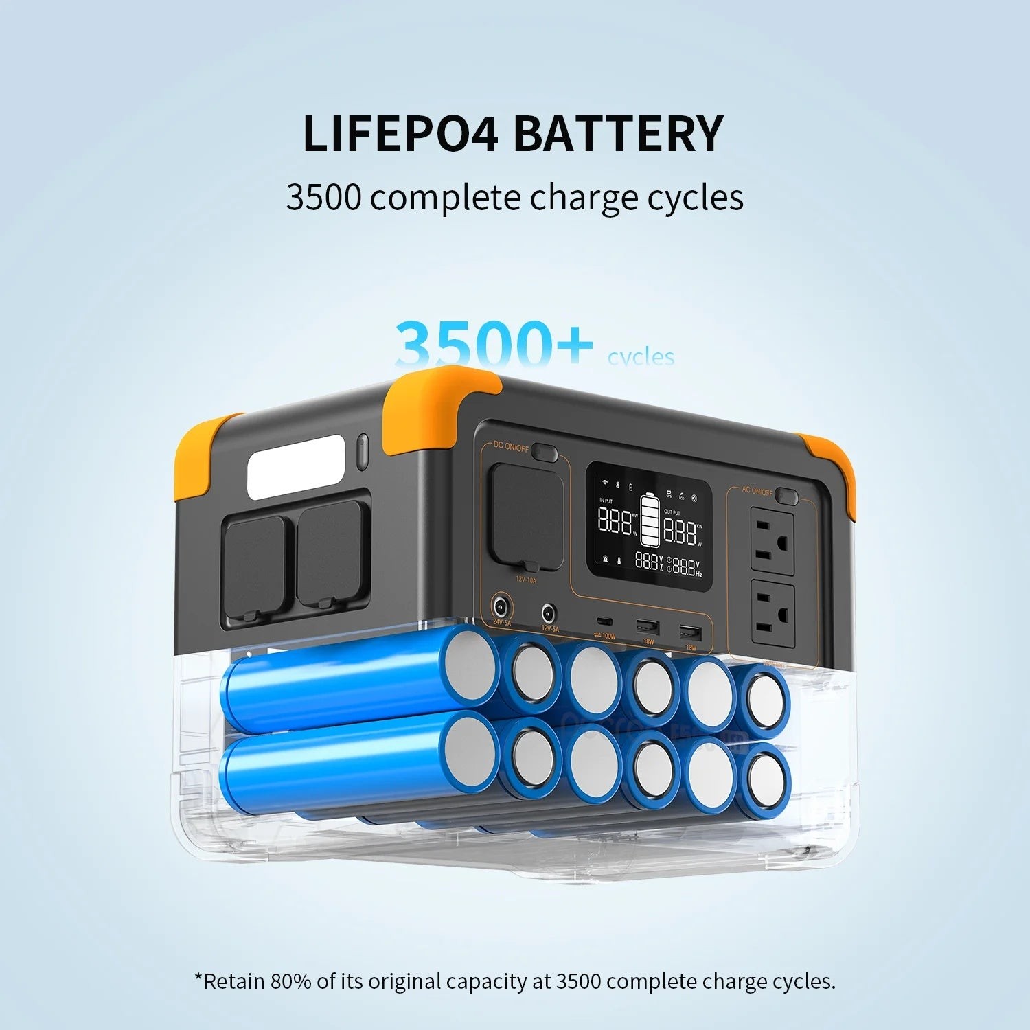 576Wh LiFePO4 Portable Power Station 600W Pure Sine Wave Wireless Charging Solar