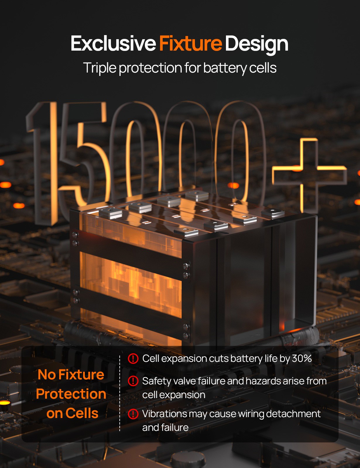 ECO-WORTHY 1280Wh 12V 100AH LiFePO4 Lithium Battery With SOC Display Bluetooth