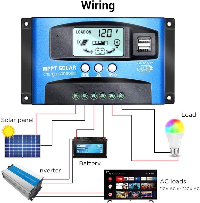 MPPT Solar Charge Controller PWM 100A Power Regulator 12V ✅✅✅