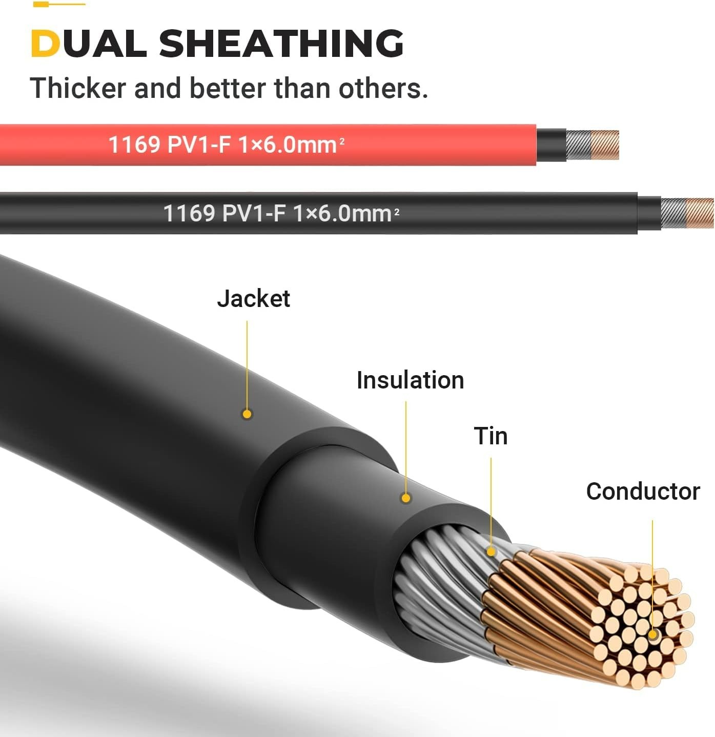 Complete Solar Kit: 20FT 10AWG Solar Extension Cable with Extra Connectors