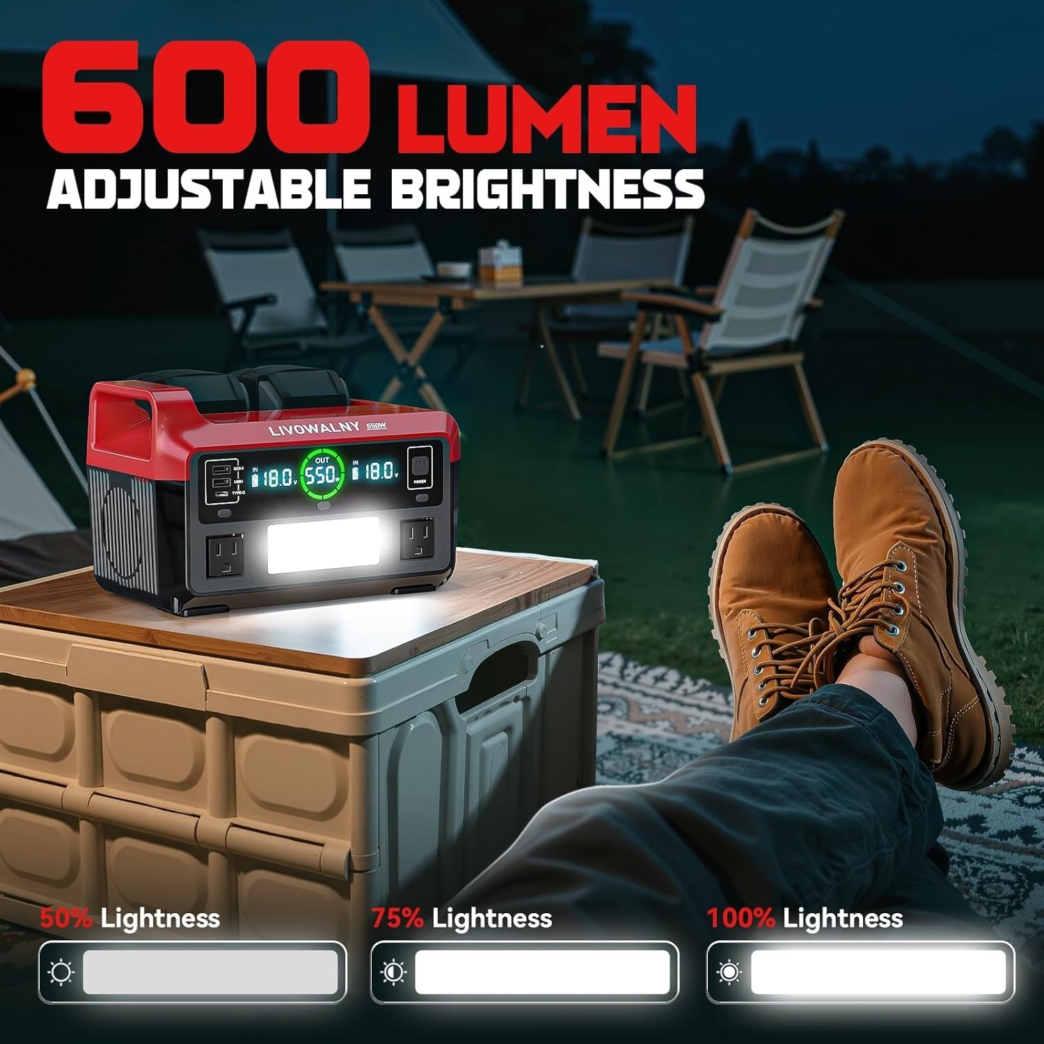 Outdoor Camping Inverter 550W: Milwaukee Battery Compatible-