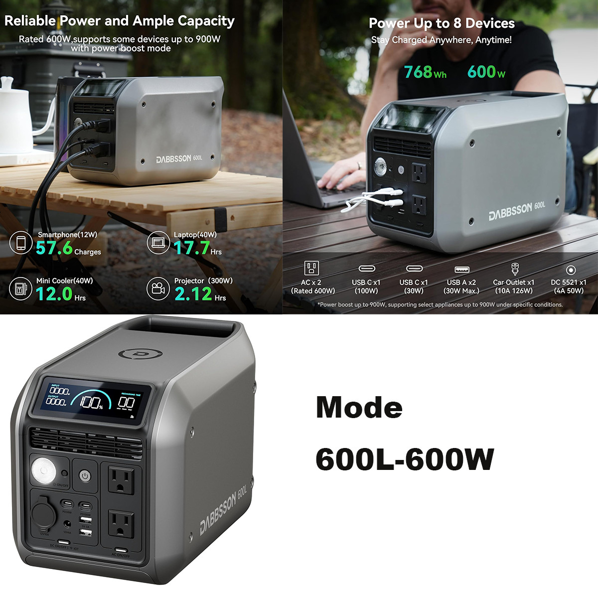 Dabbsson Power Station LiFePO4 Generator 300W-3000W Portable for RV Camping Home
