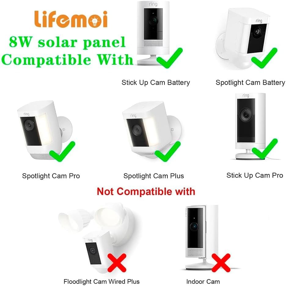8W/5V Solar Panel,Faster Than 5W/5V Charging,IP65 Waterproof,Suitable for Cam…