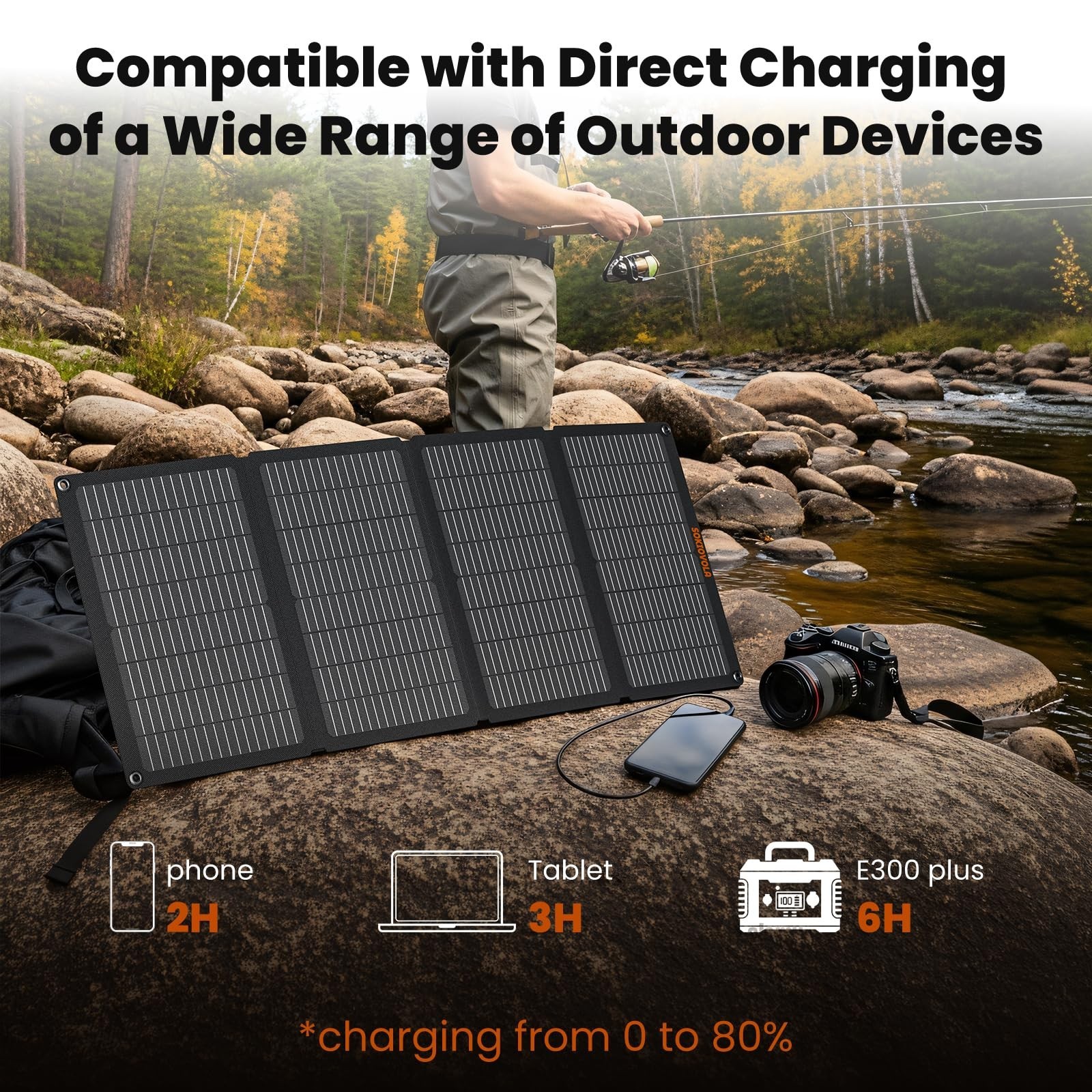 50W Foldable Solar Panel Charger, IP68 Waterproof, USB-A & USB-C, DC 18V for Cam