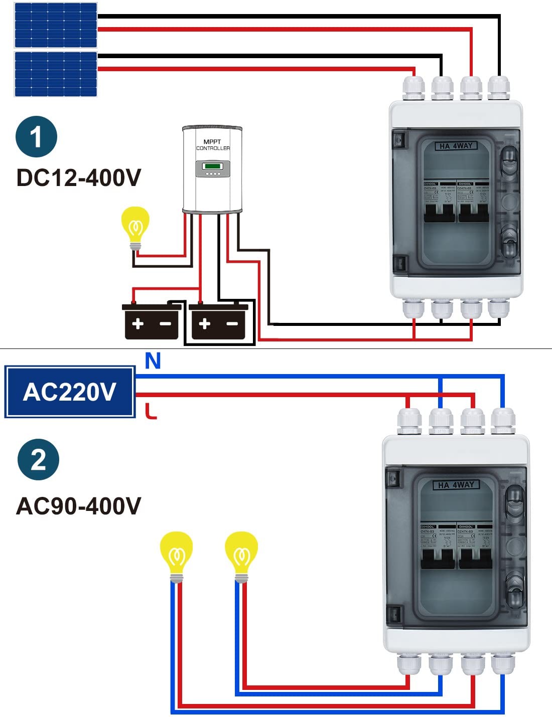 DC Circuit Breaker Box Cover with UV-Proof, 20 Amp Electrical Power Distribut…