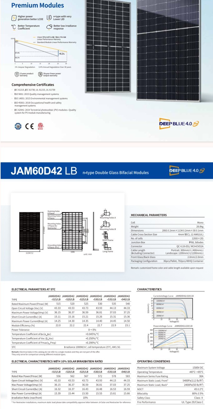 JA Solar 530W Silver Frame Bifacial Double Glass 4.0 Monocris Solar Panels