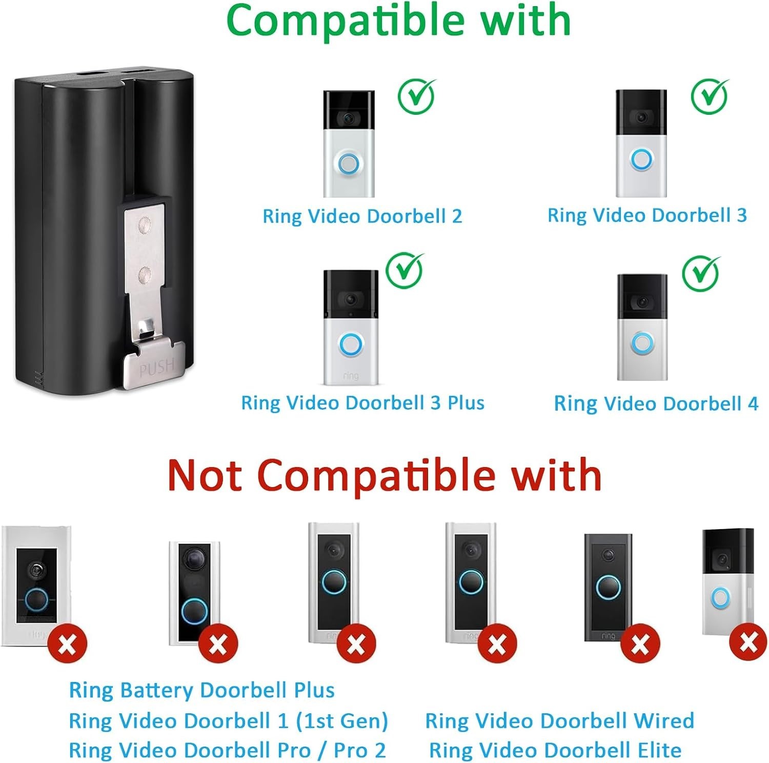 FUTURENZEN 7W Solar Panel Kit with Battery for Ring Video Doorbell T66-15