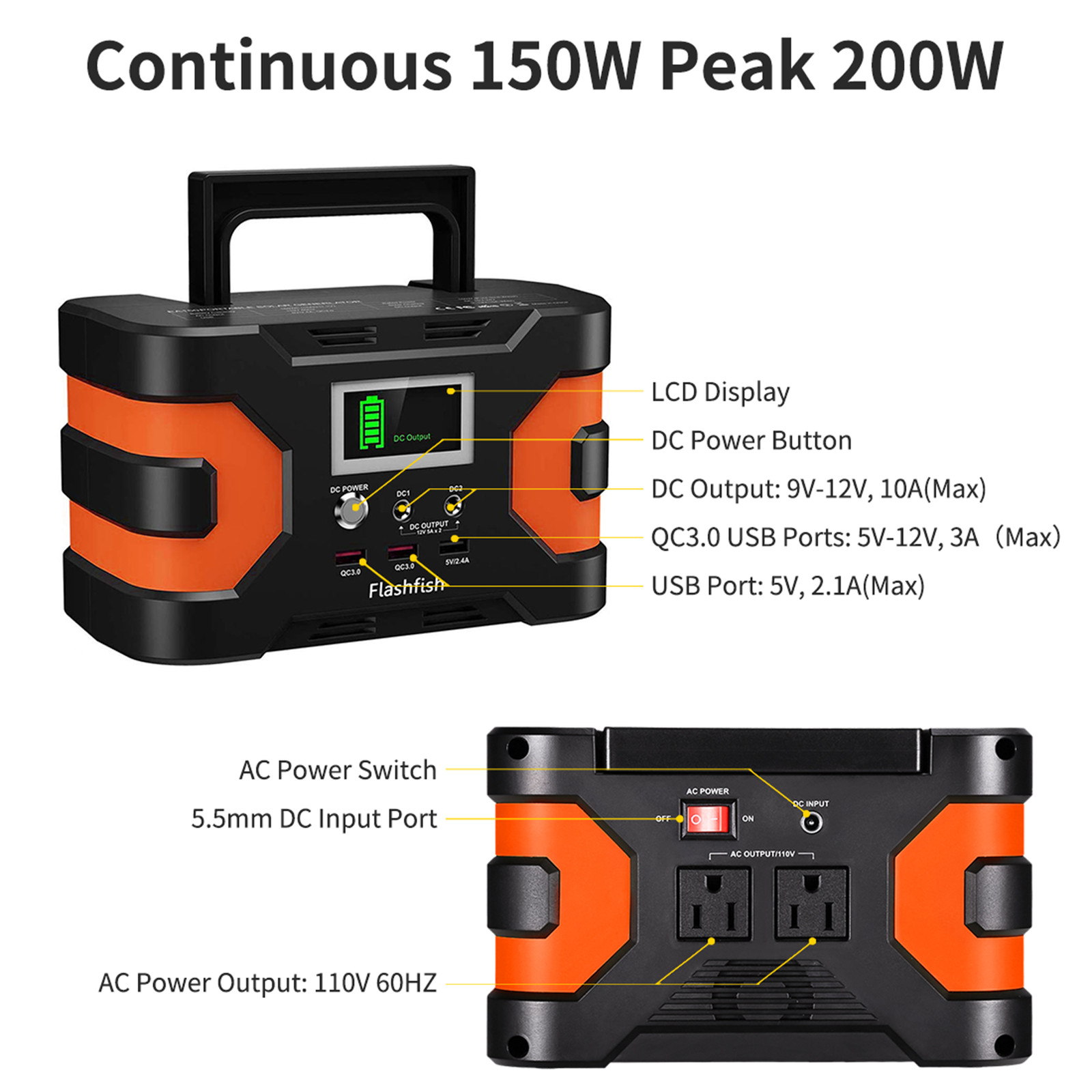 Portable Power Station 150W for Outdoor Camping Emergency Battery Backup D4Q0
