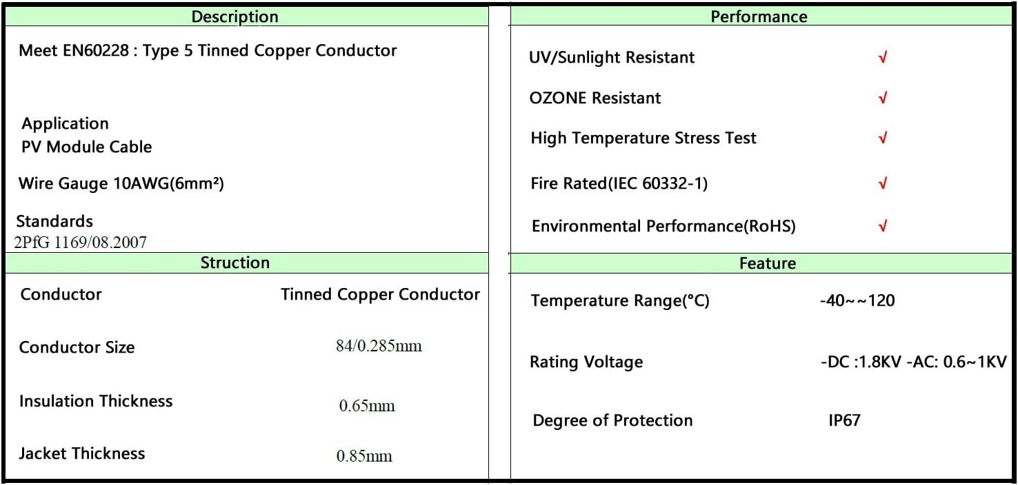 3FT 10AWG Solar Extension Cable – UV Resistant & Weatherproof Connectors