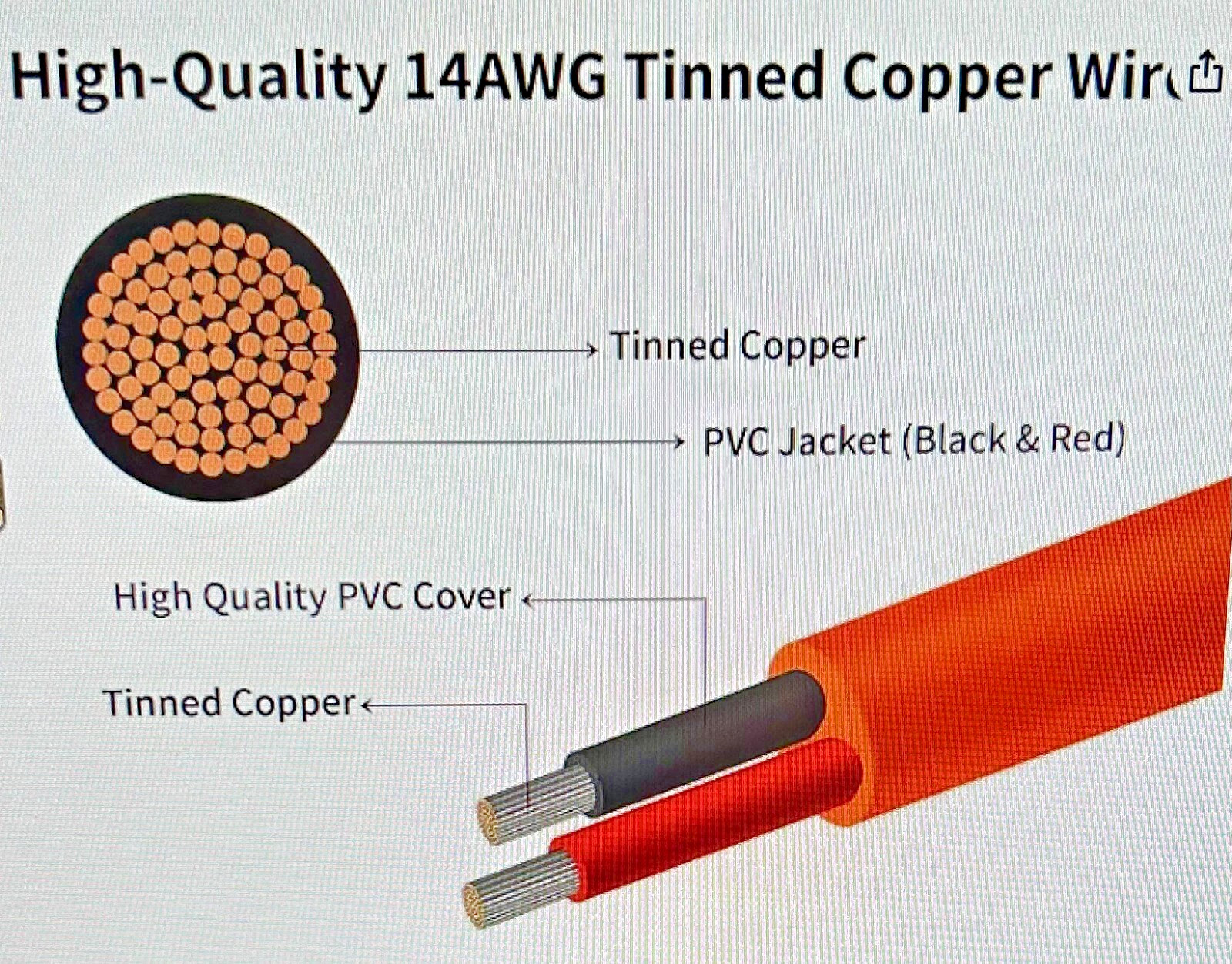 14AWG 8mm Extension Cable for Solar Generators 30FT Solar Panel Cable