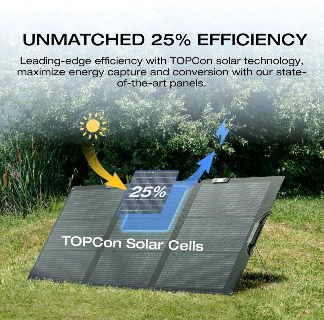 NEW EcoFlow 160W Portable Solar Panel Foldable Solar Charger for Power Station