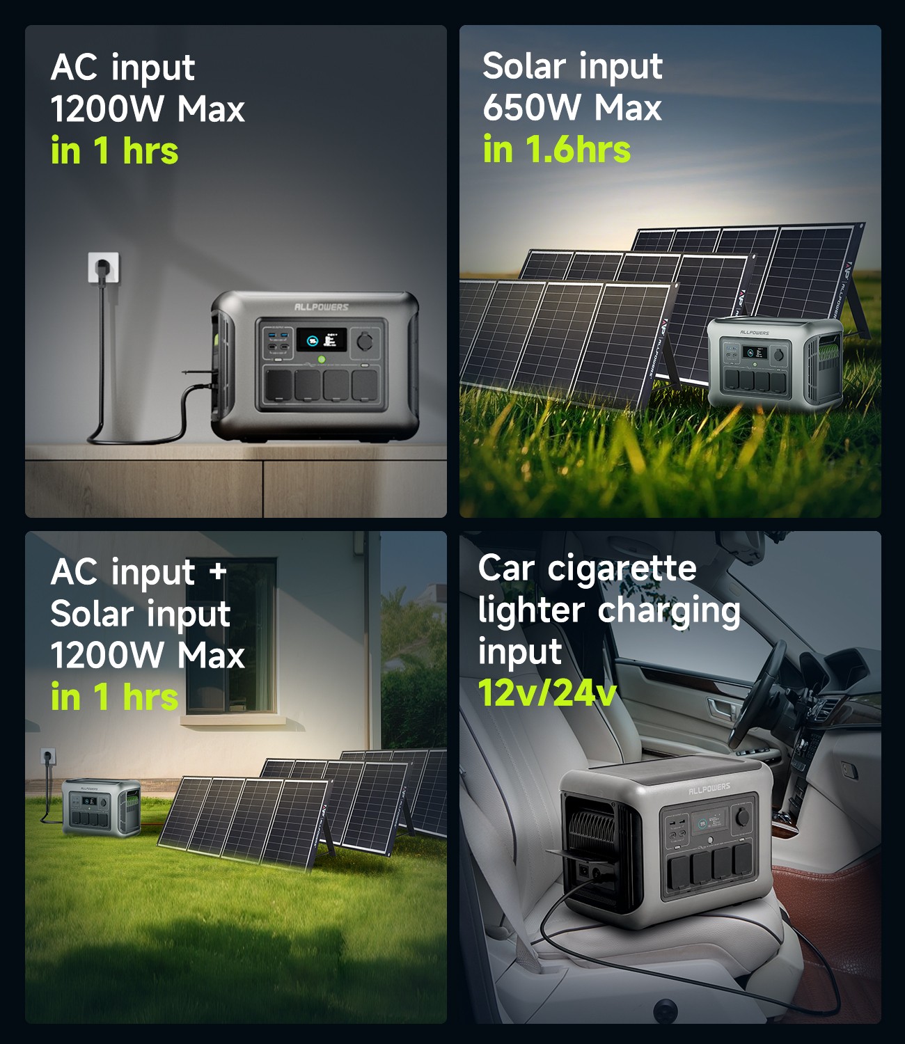 ALLPOWERS 1600W Portable Power Station Solar Generator + 400W Solar Panel AC DC