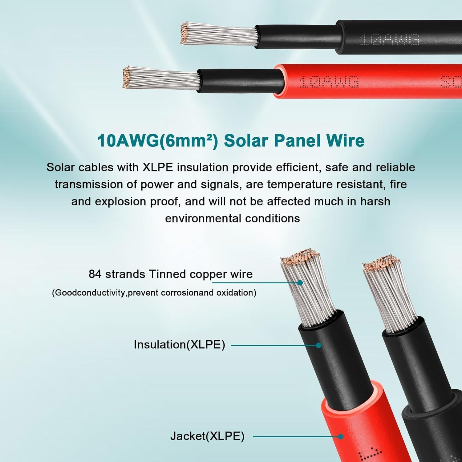 10AWG Solar Wire 6Mm², 2 Pack 30FT Red & Black Solar Panel Cable, 84 Strands Tin