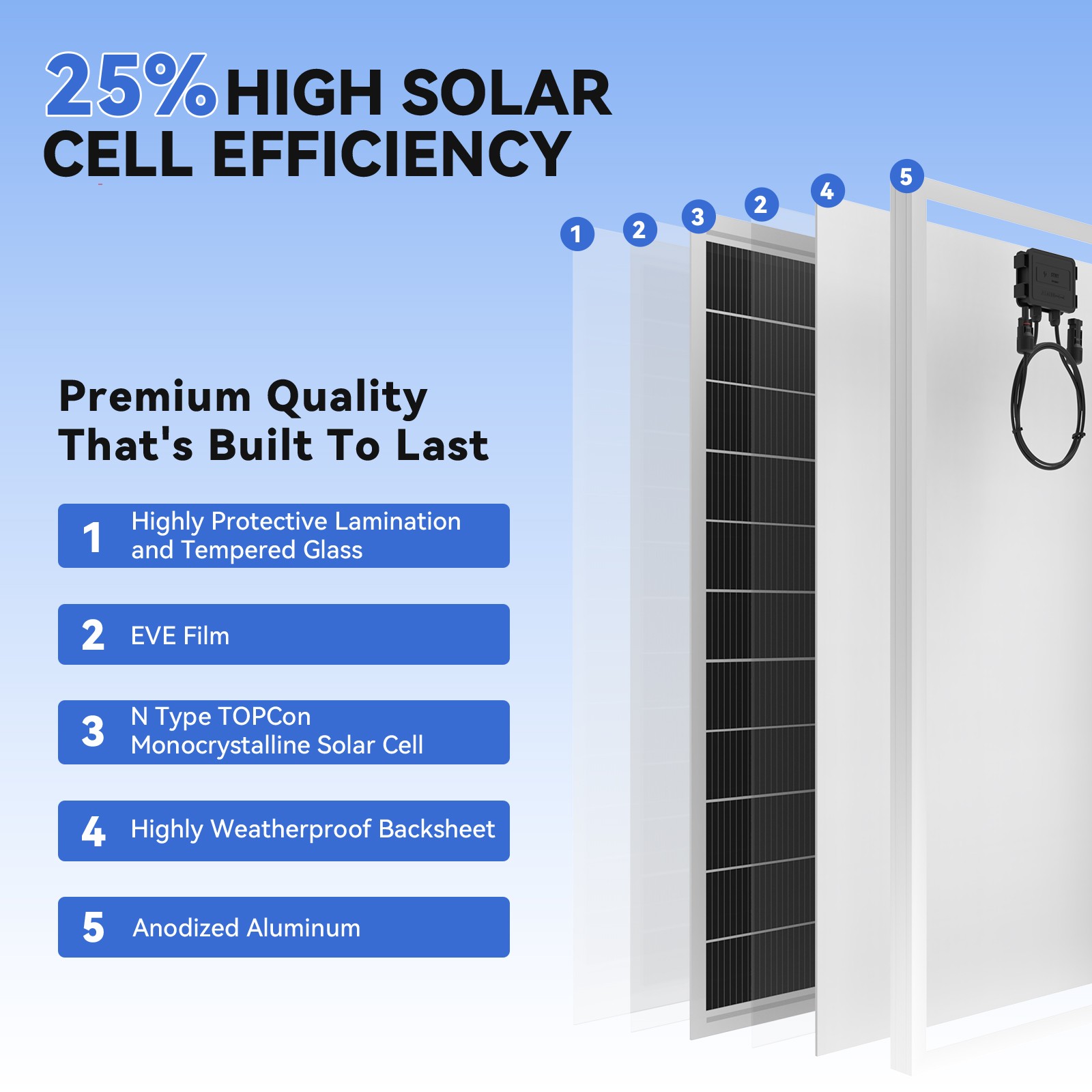 200W 400W 600W 800W Solar Panel Battery Charger 18BB N-Type RV Home Off-Grid PV