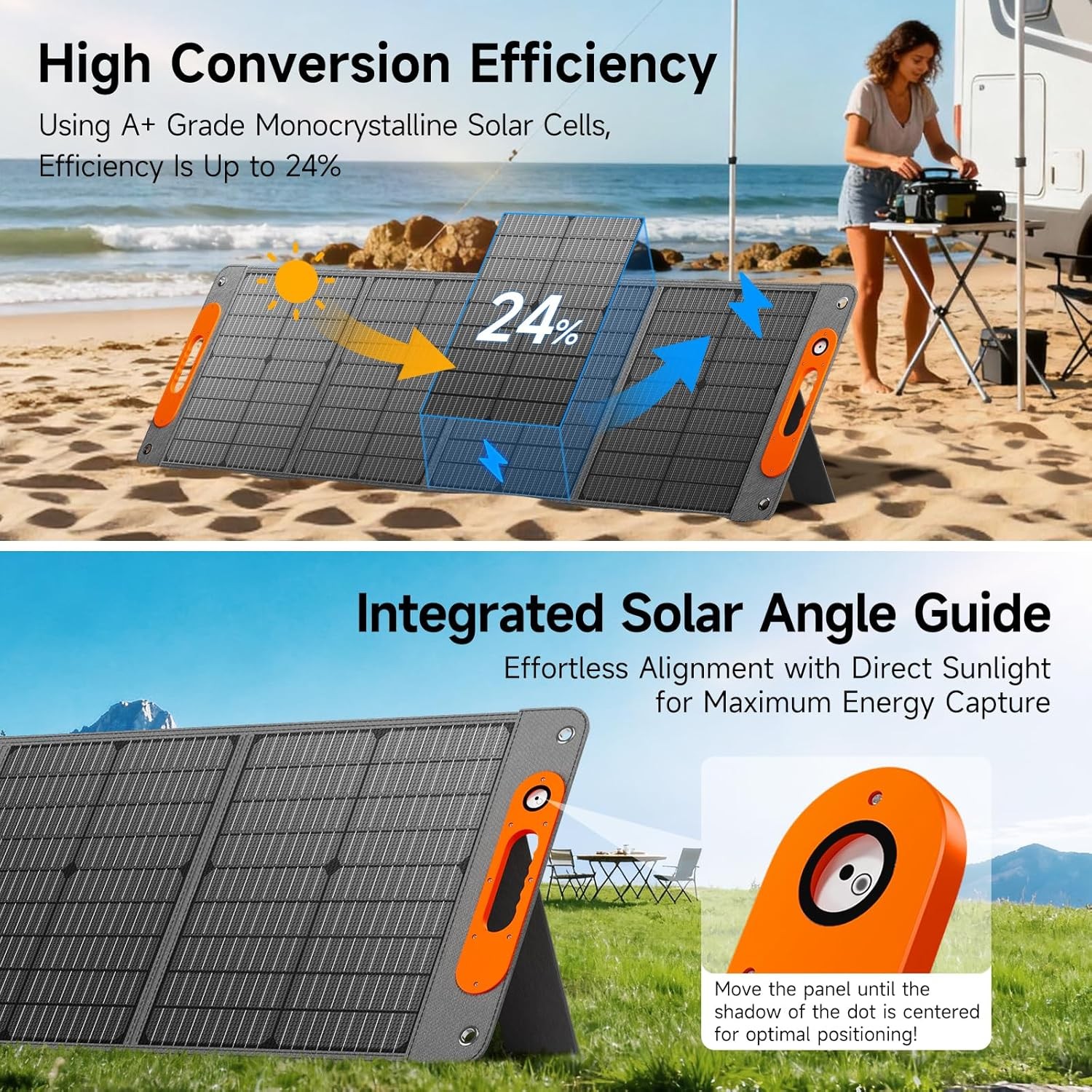 120W Portable Solar Panel for Power Station 24% ETFE Foldable