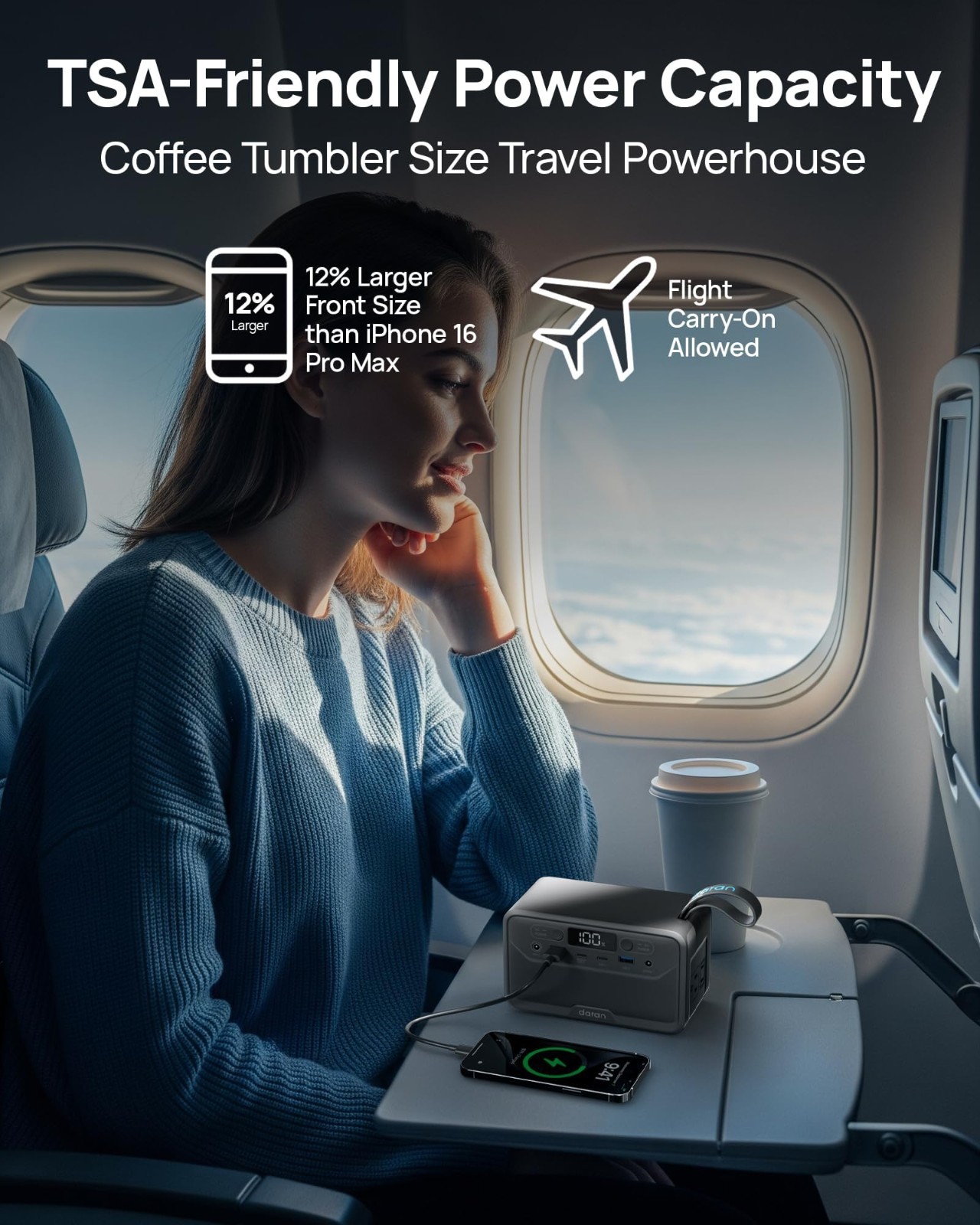 Portable Power Station 89.6Wh LiFePO4 Battery with AC Outlet 100W/110V, USB-C PD