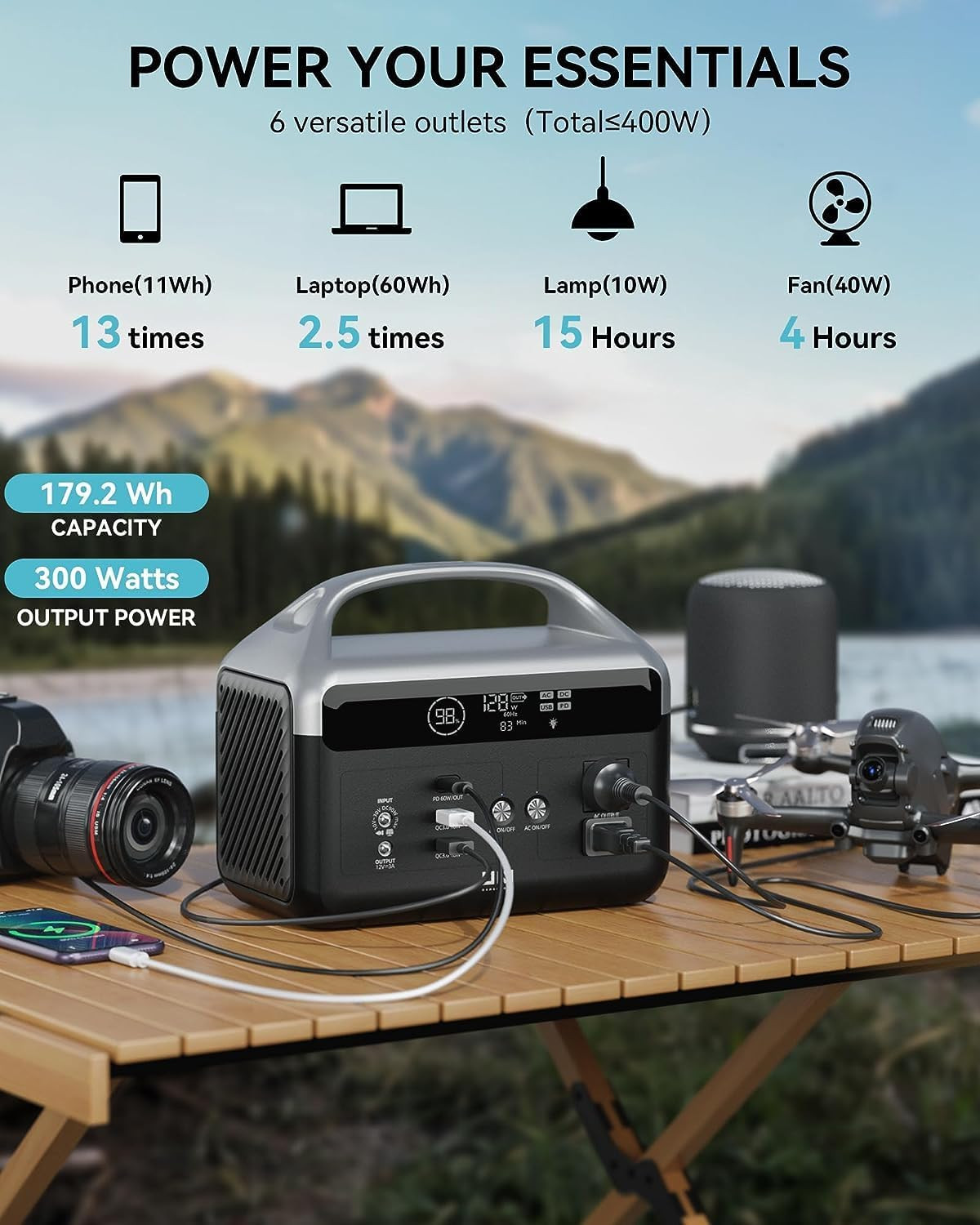 Central eléctrica portátil 56000mAh, batería LiFePO4 de 179,2Wh