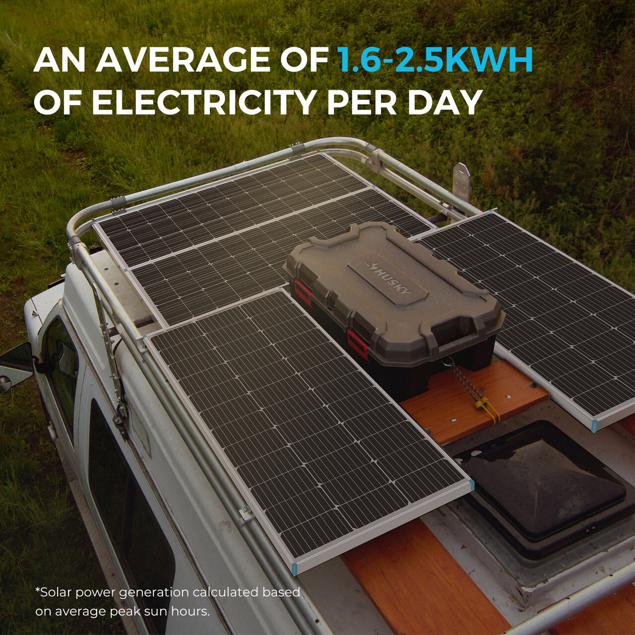 Renogy 400Watt 12Volt Solar Premium Kit W/ 40A MPPT Charge Controller Off-Grid