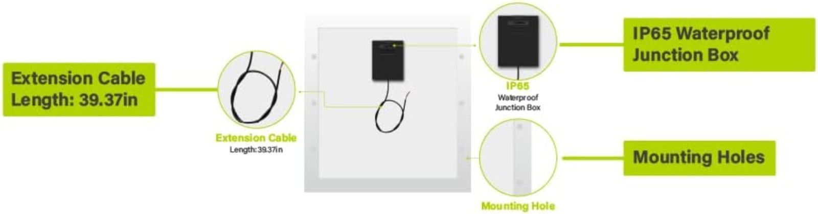 Weather-Resistant 5W Monocrystalline Solar Panel for Reliable Energy Solutions