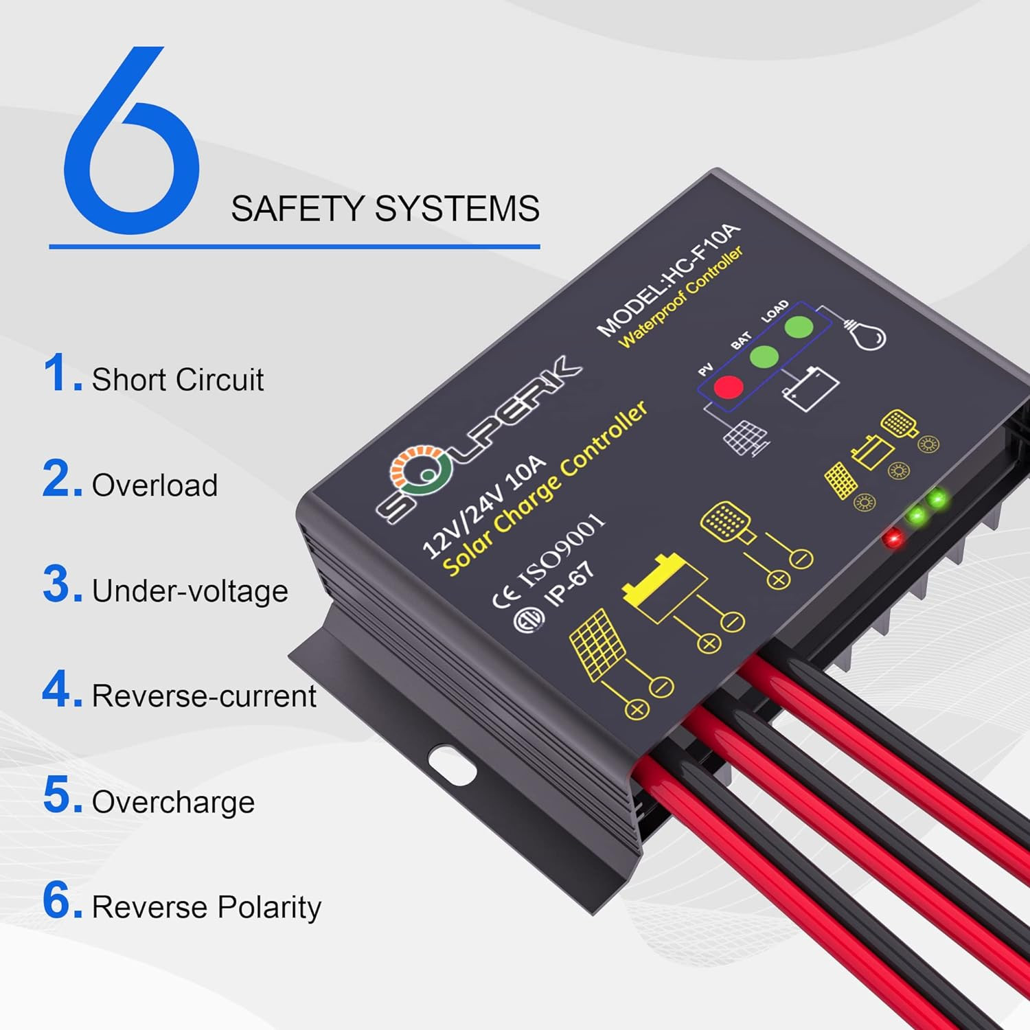 Solar Panel Kit 50W 24V, Intelligent Waterproof 10A PWM Controller, Home Outd…