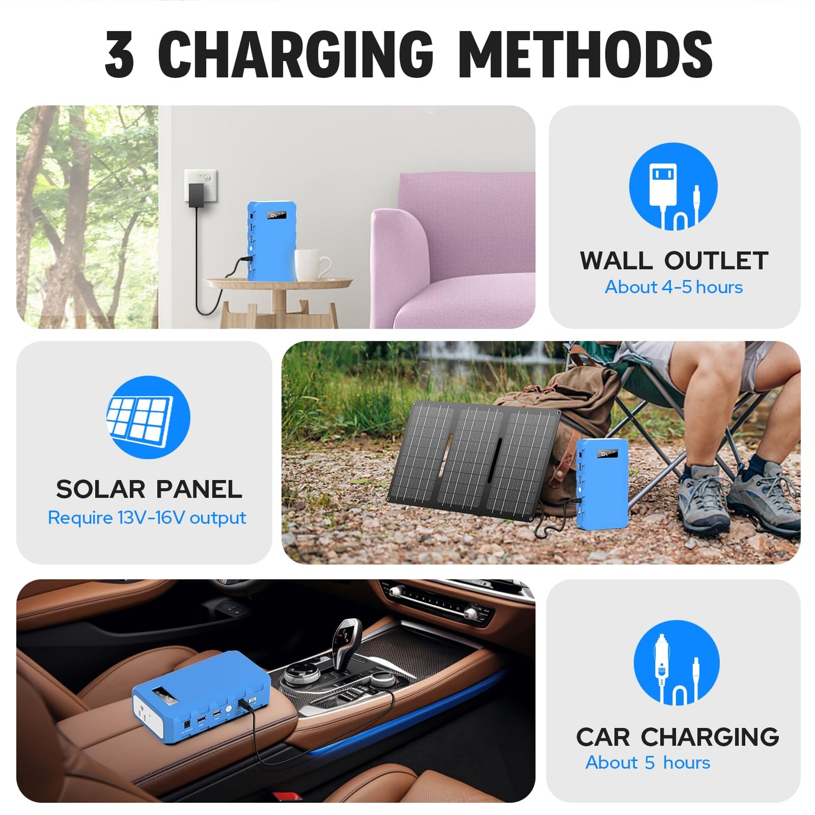 Portable Power Station with AC Outlet, 65W/110V External Battery Pack 24000mA