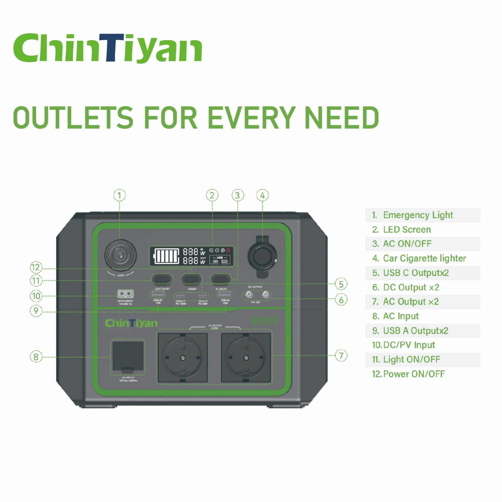 600W 336Wh Portable Power Station LiFePO4 Generato For Outdoor＆Emergency Use