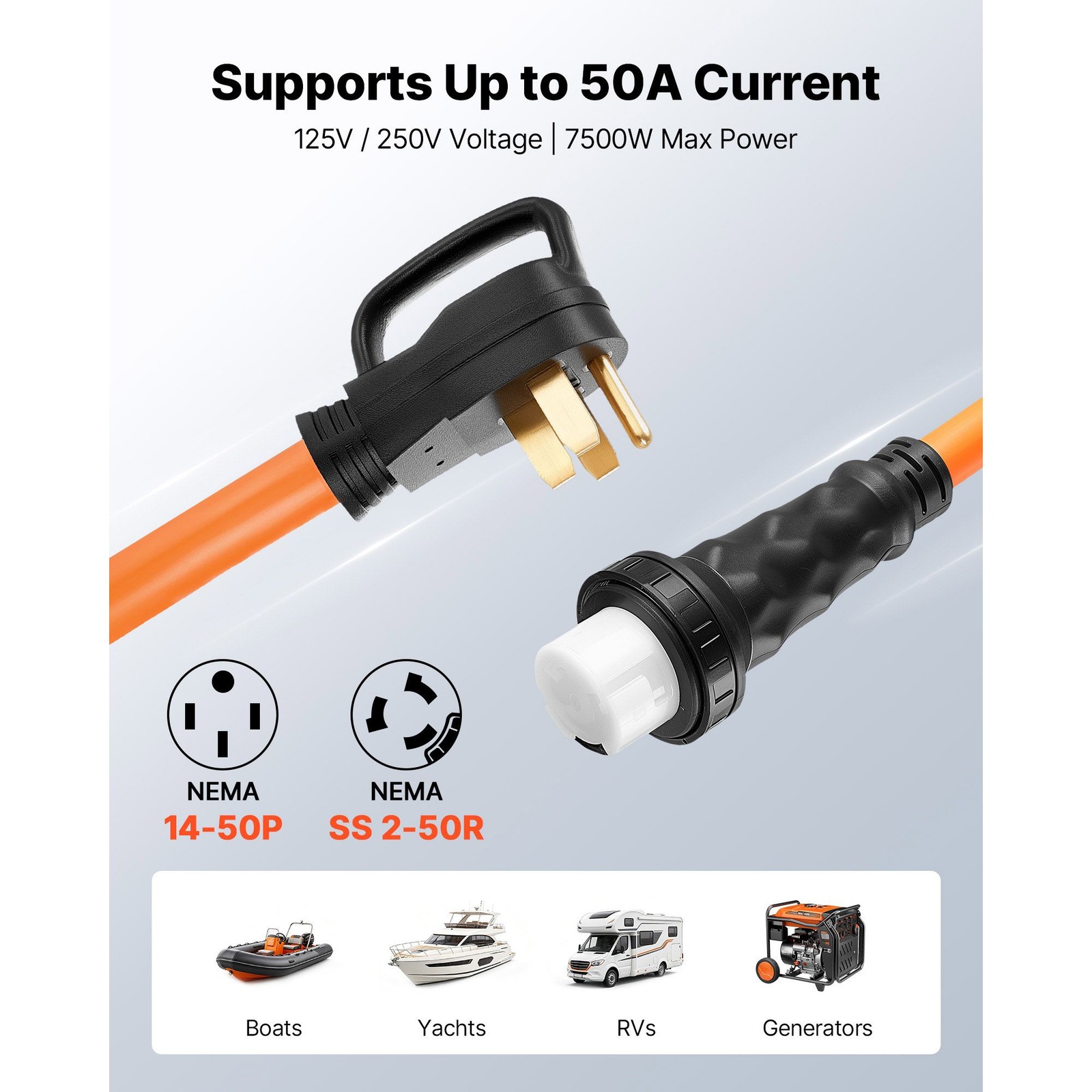 50 Amp Generator Cord, 100 Feet, 125/ 250V RV Power Cord NEMA 14 – 50P to SS2