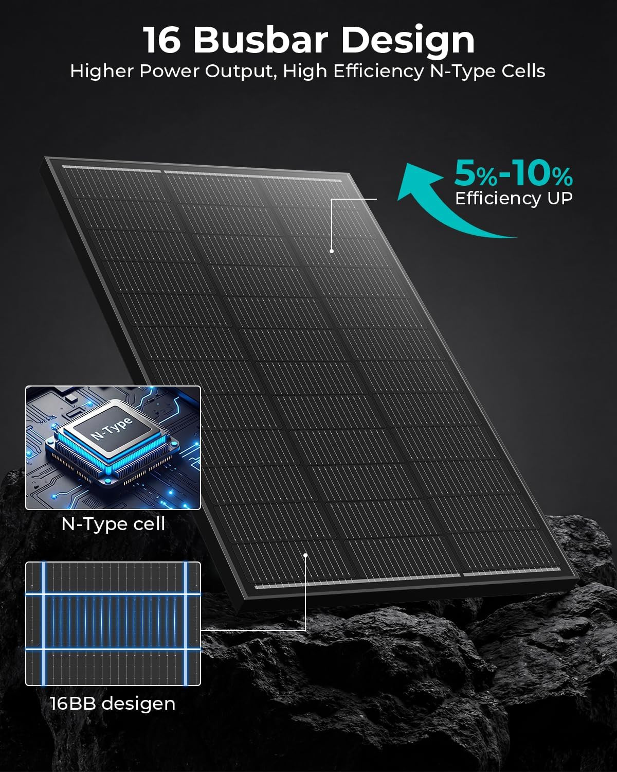 12V 200W Solar Panel, 2 Pack 100W Solar Panels, N-Type 16BB 12 Volt Solar Panel