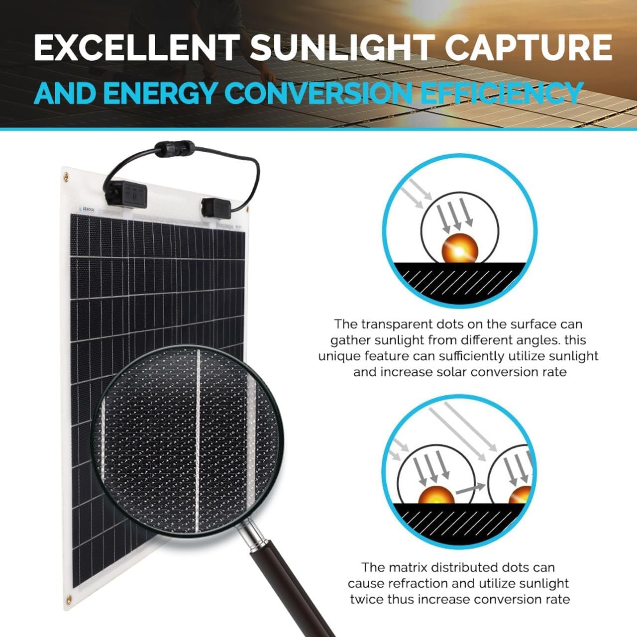 Renogy Flexible Solar Panel 50 Watt 12 Volt Monocrystalline Ultra-Flexible Benda