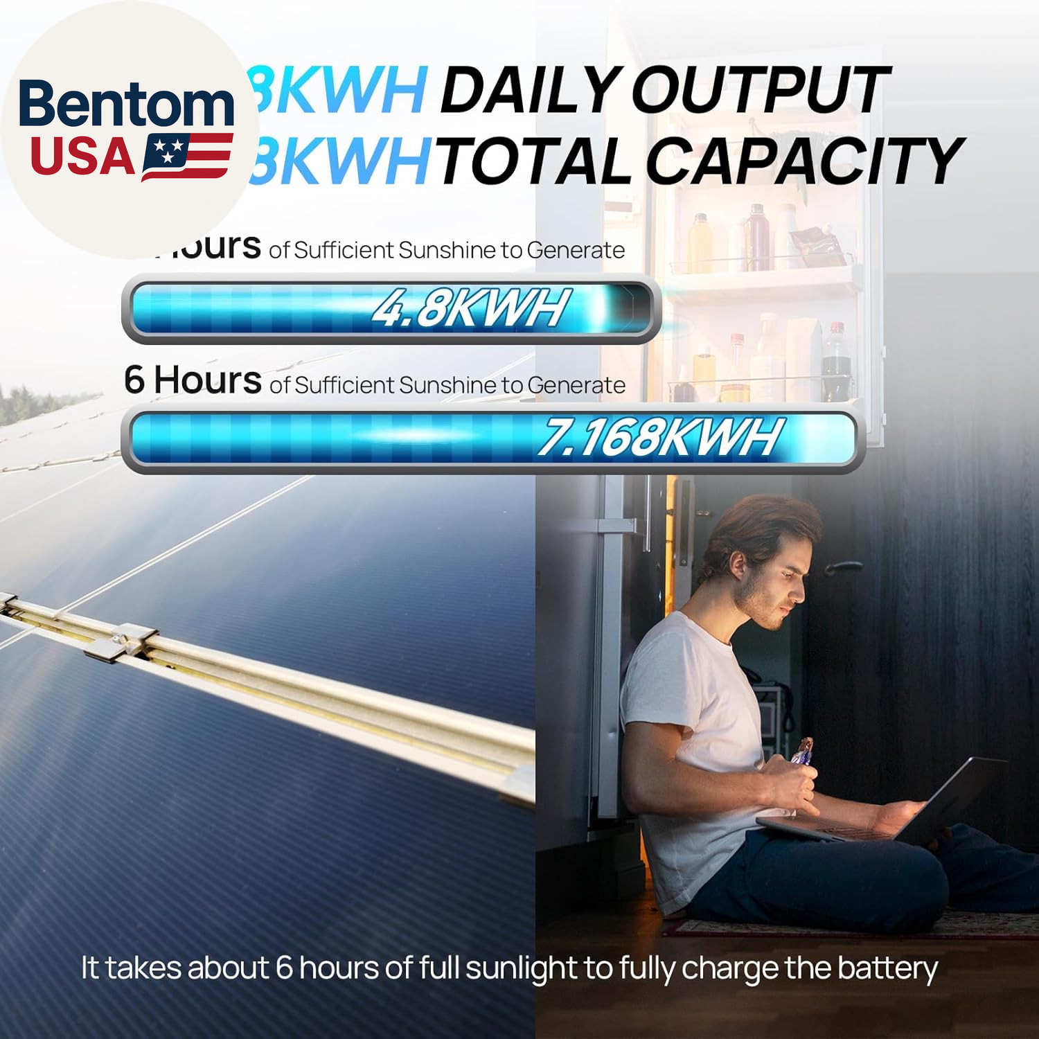 [Ultra] 1200W 24V 5.52KWH Lithium Battery Solar System off Grid:6Pcs 195W Solar
