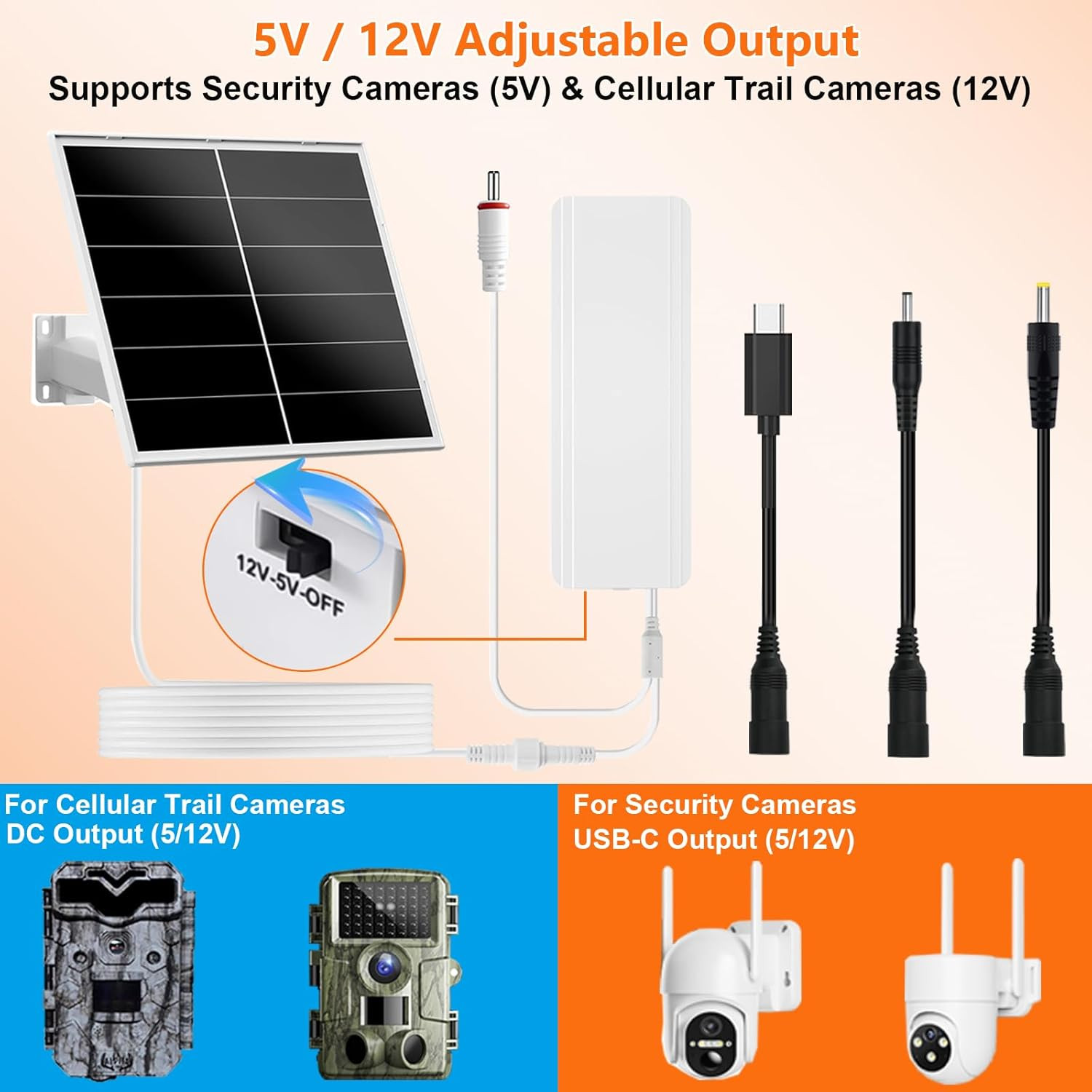 20W Solar Panel Charger Kit with 24000Mah Battery, 5V/12V Adjustable Output, USB