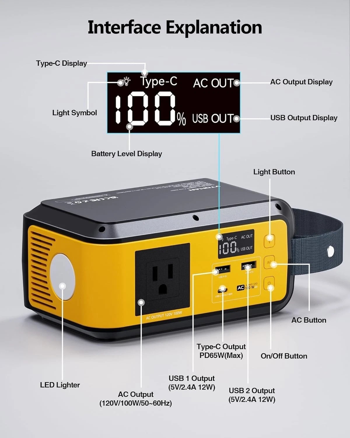 Compact Jump 100 Power Station: 200W AC Outlet, 65W USB-C, Durable & Lightweight