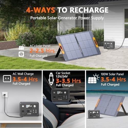 Portable Power Station 300W, 256Wh LiFePO4 Battery, Solar Generator, 6 Output Po