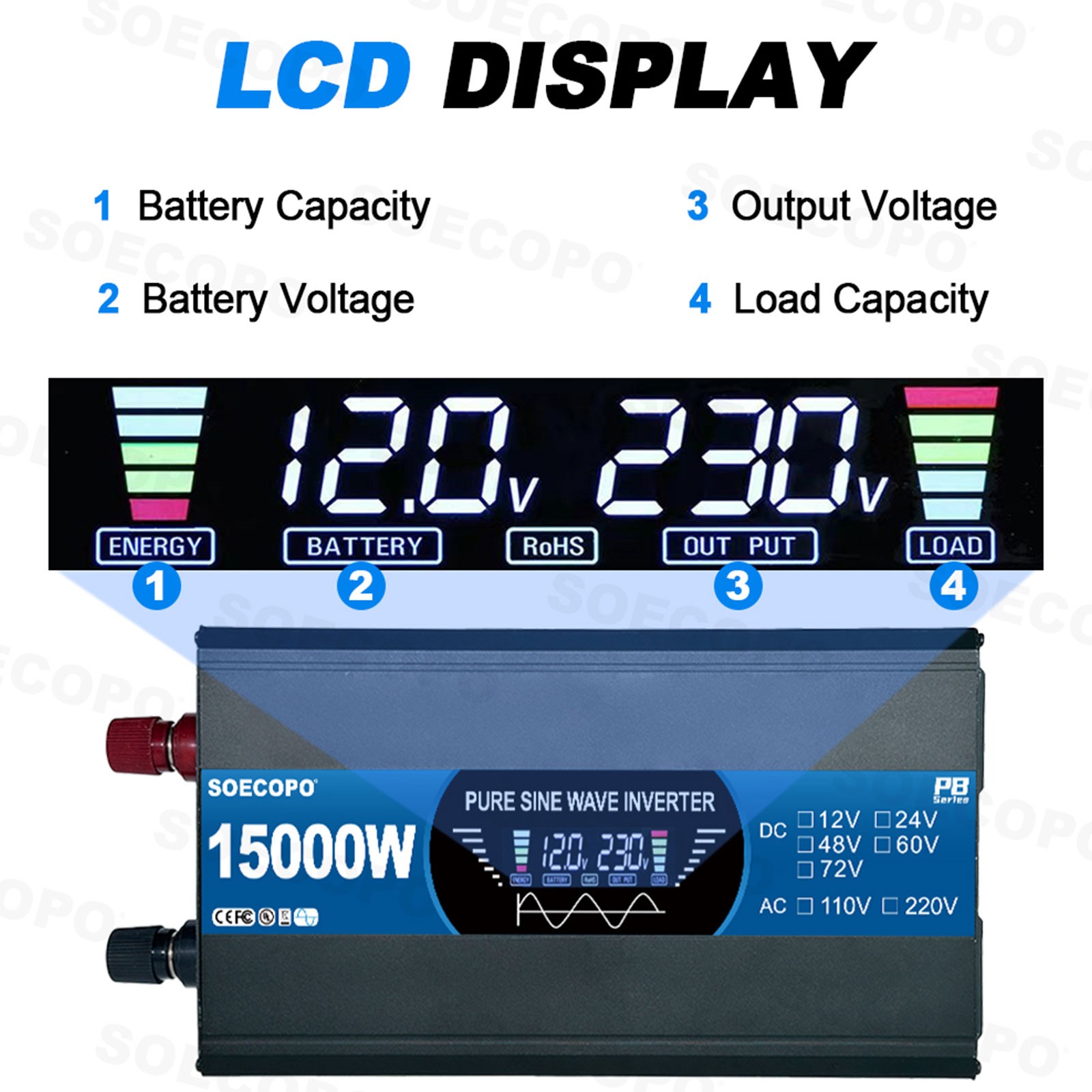 15000W Solar System Kit 100A Controller DC12V AC 110V 220V 2pcs Flexible PanelC1