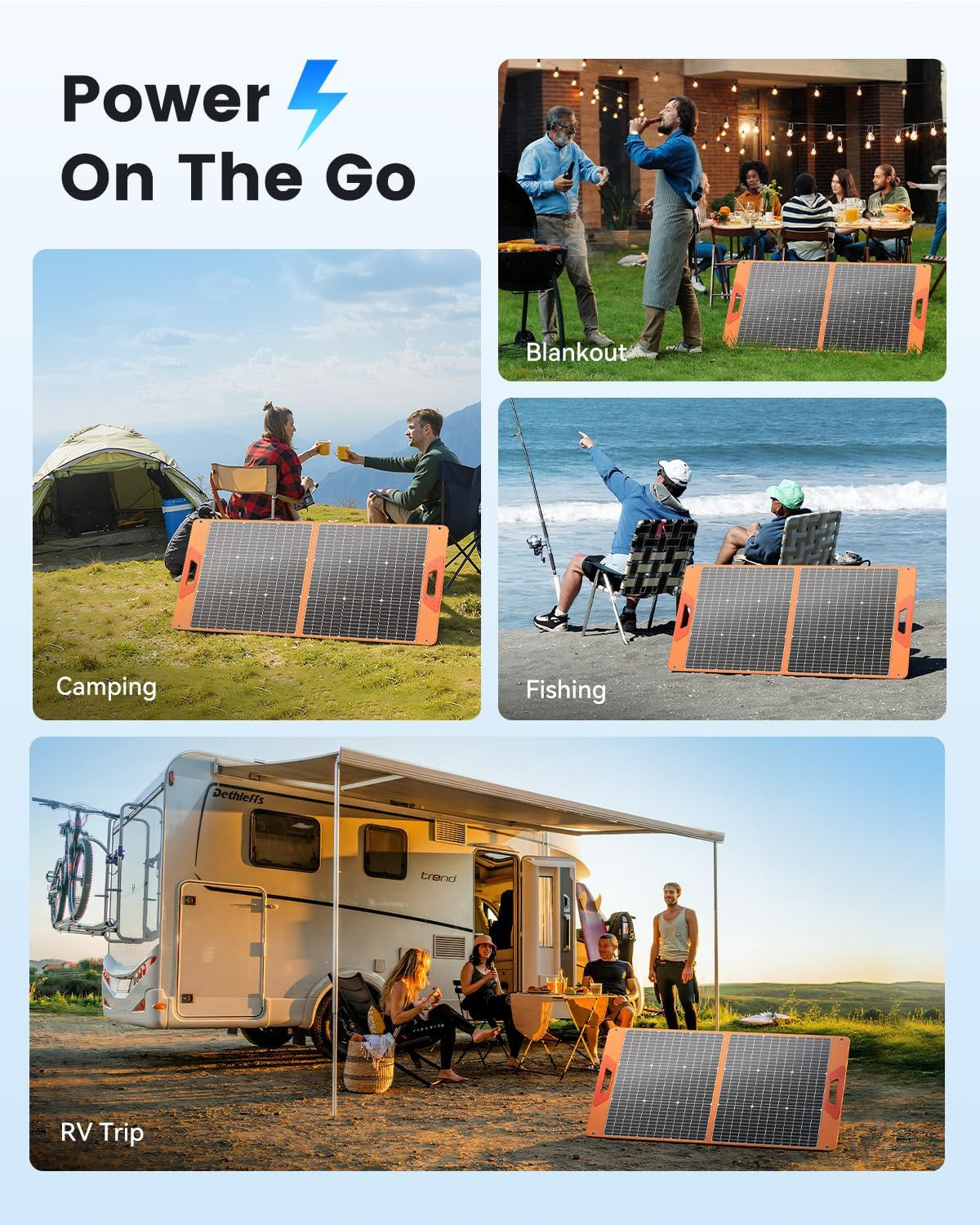 100W Portable Solar Panel for Power Station, 23.5% High Efficiency Foldable Sola