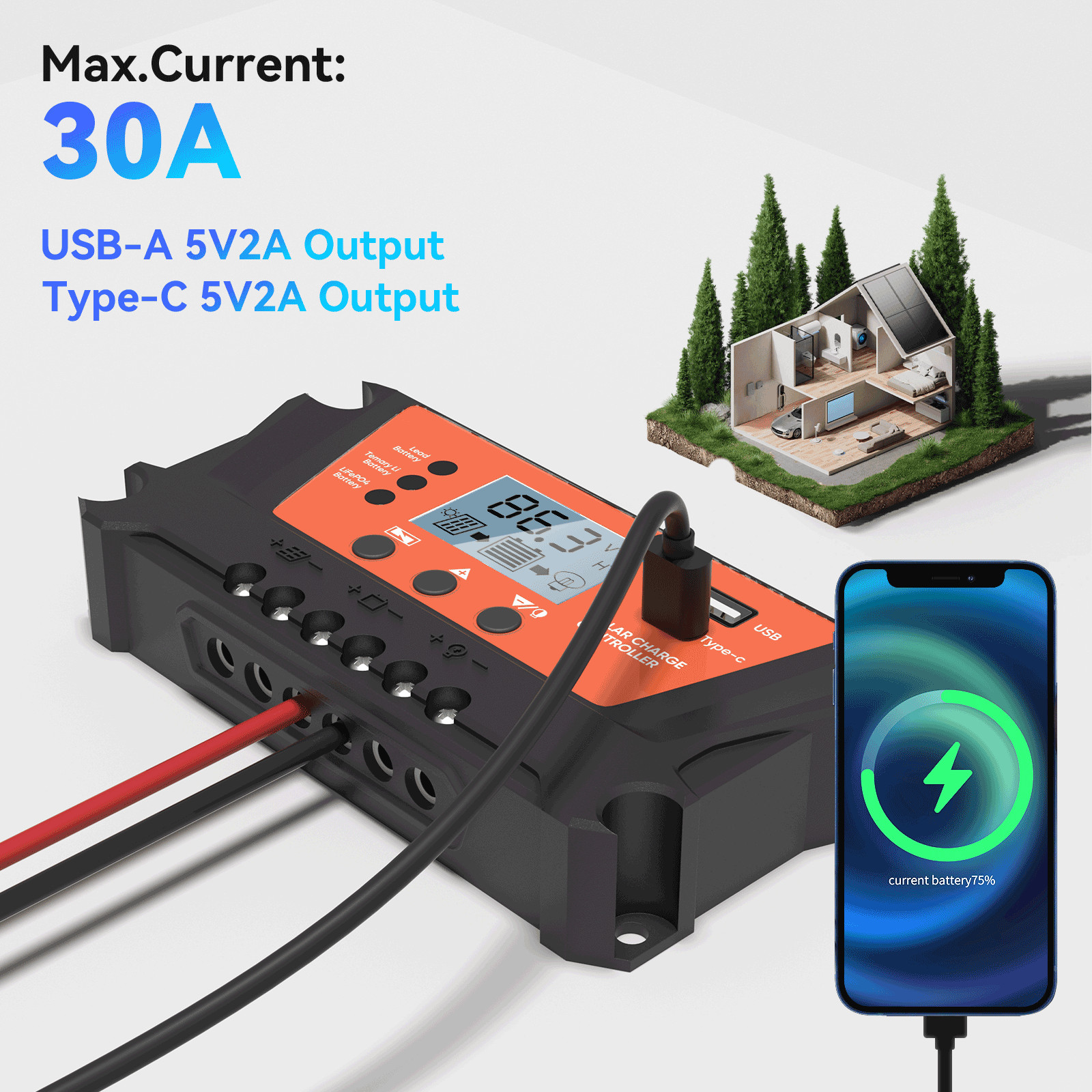 30 Solar Panel Battery Charge Controller 12V/24V USB Type-C Auto Regulator LCD