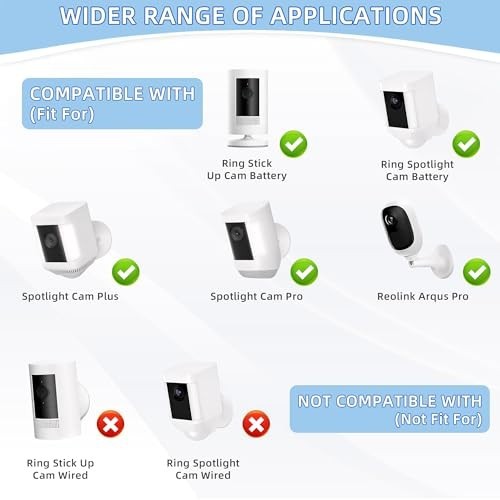 Solar Panel Charger for Ring Camera – 2pcs Outdoor Battery Charger, 5m Cable