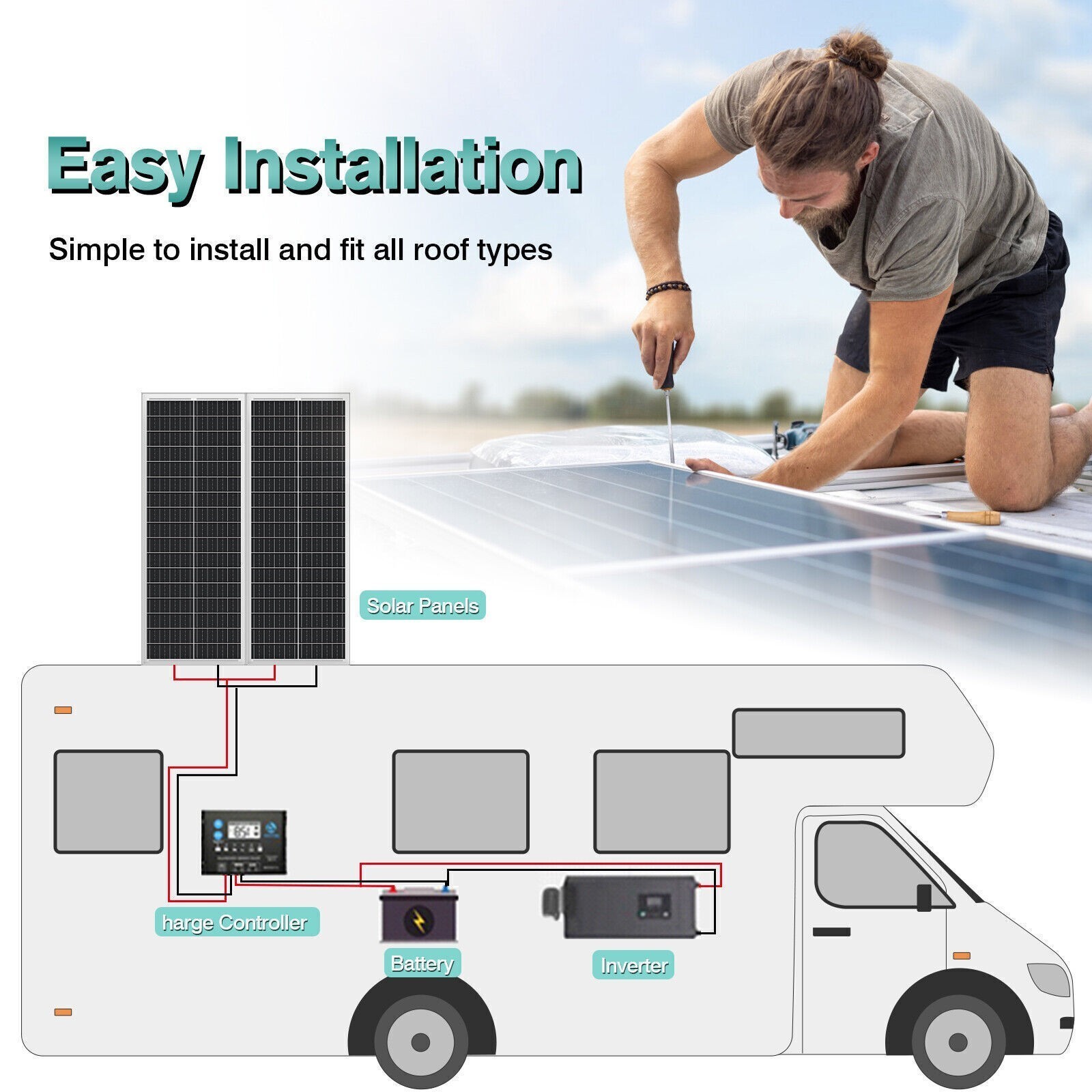 PFCTART 1400W Watt Monocrystalline Solar Panel 100W for Home Off Grid RV Marine