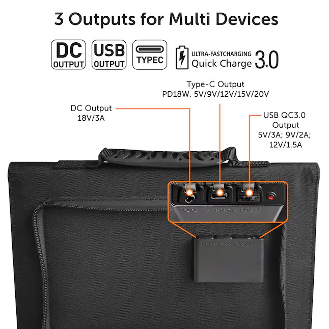 Alpha Digital T101-SP-SET 155 -Watts Portable Power Station (1 Solar)