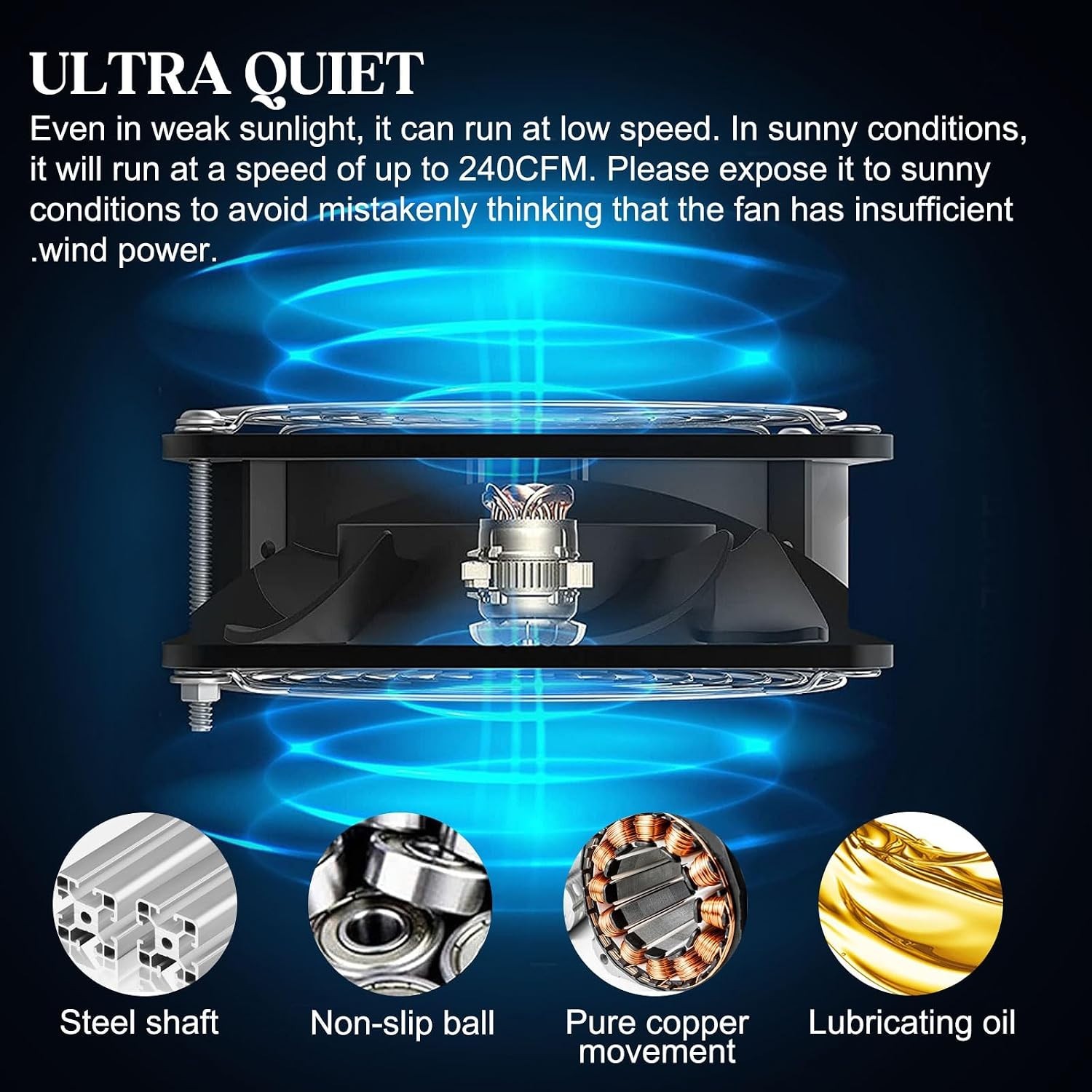 Efficient Solar Ventilation Fans with Waterproof Design – 15W Power Pack of 2