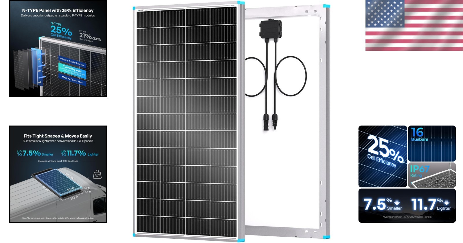 High-Efficiency 200W Solar Panel for 12V/24V Systems
