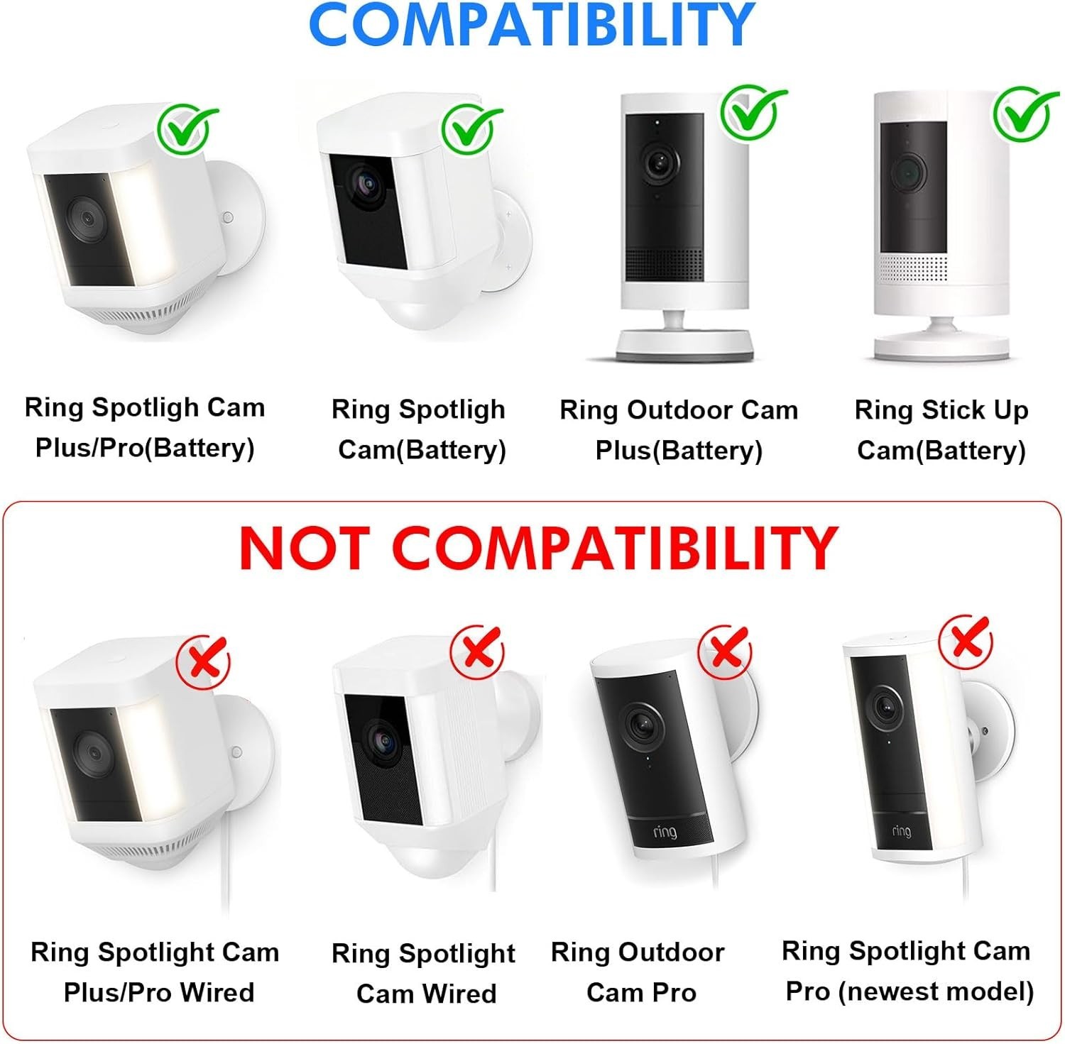 Solar Panel for Ring Camera Spotlight Cam Plus/Pro(Battery) & Stick Up Cam/Pro B