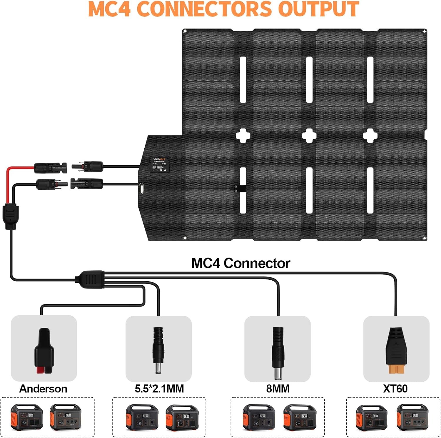 100W Solar Panel MC-4 Foldable Solar Panel Charger Kits 18V IP68 Waterproof