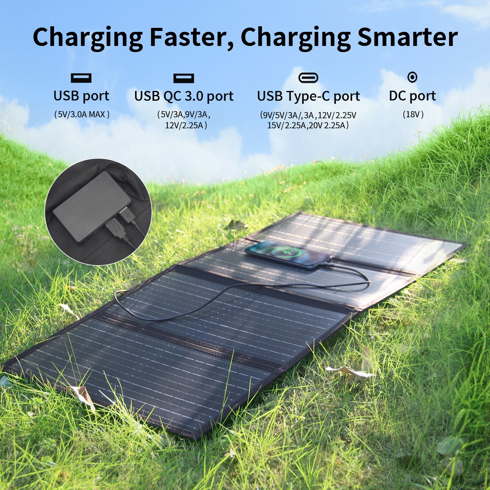 LMENGER 60W Portable Solar Panel with 4 Ports 5V 2*USB,18V DC for Charging