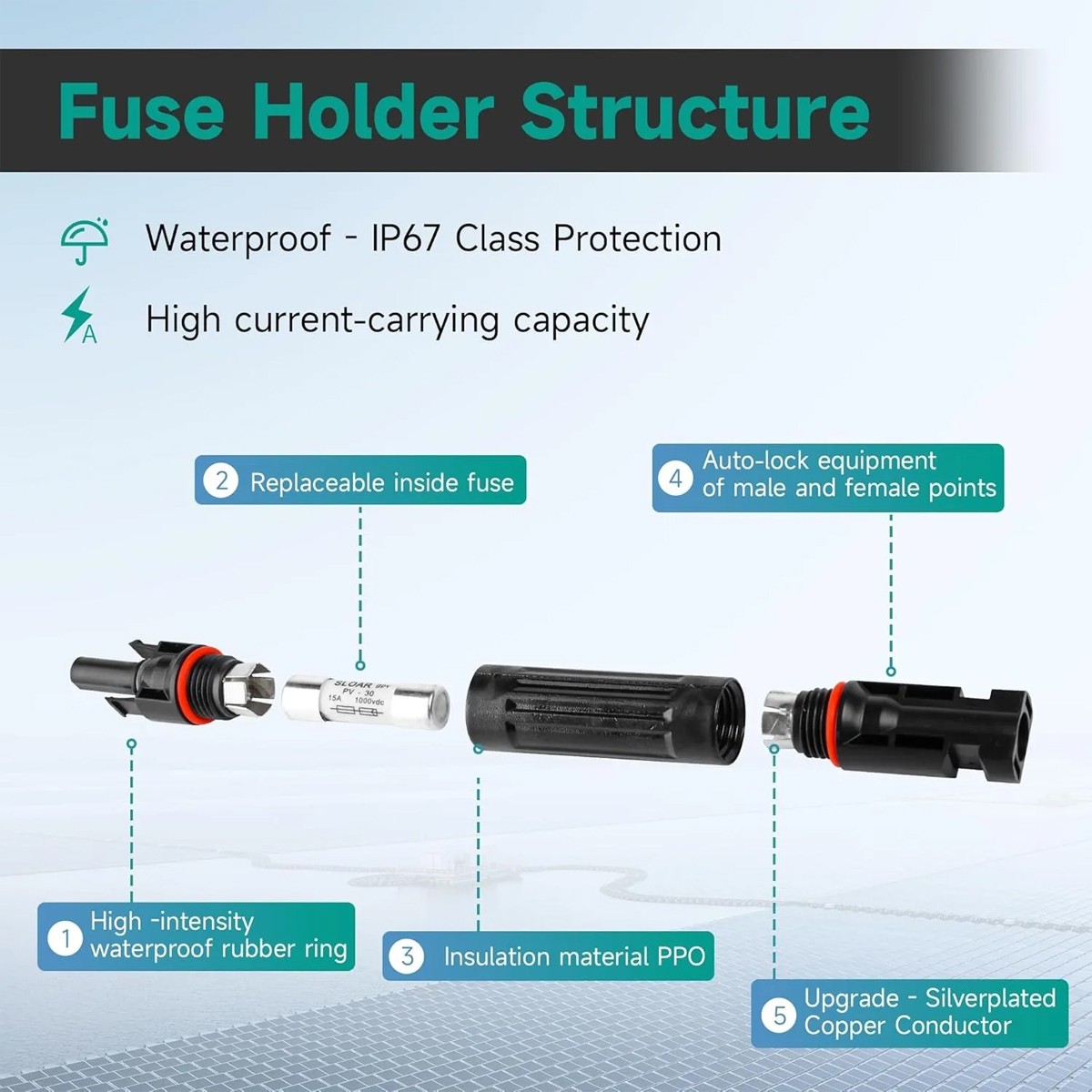 GEYA Connectors M/F for Solar Cables IP67 Inline Fuse Holder 10/15/20/30A 1000V