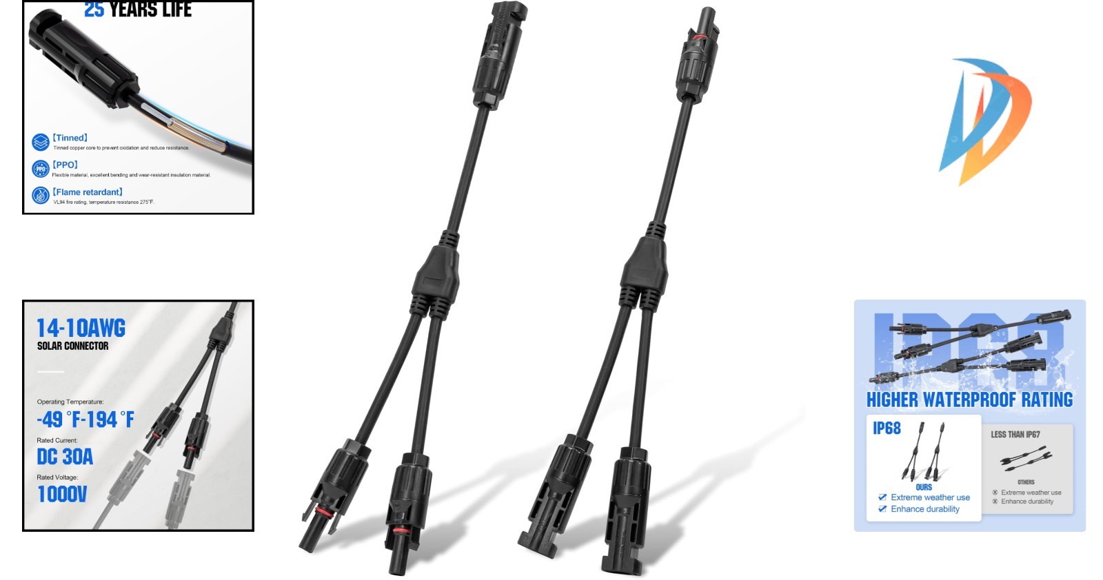 Durable Waterproof Solar Connector Kit for M/FF and F/MM Panels – Plug & Play