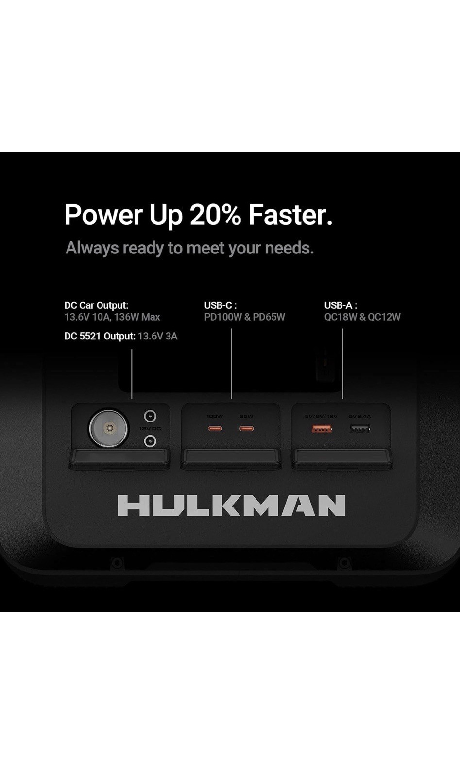 Hulkman Mega 576Wh Power Station Works At -4°, PD100W, 1 Hour Charging, Lithium