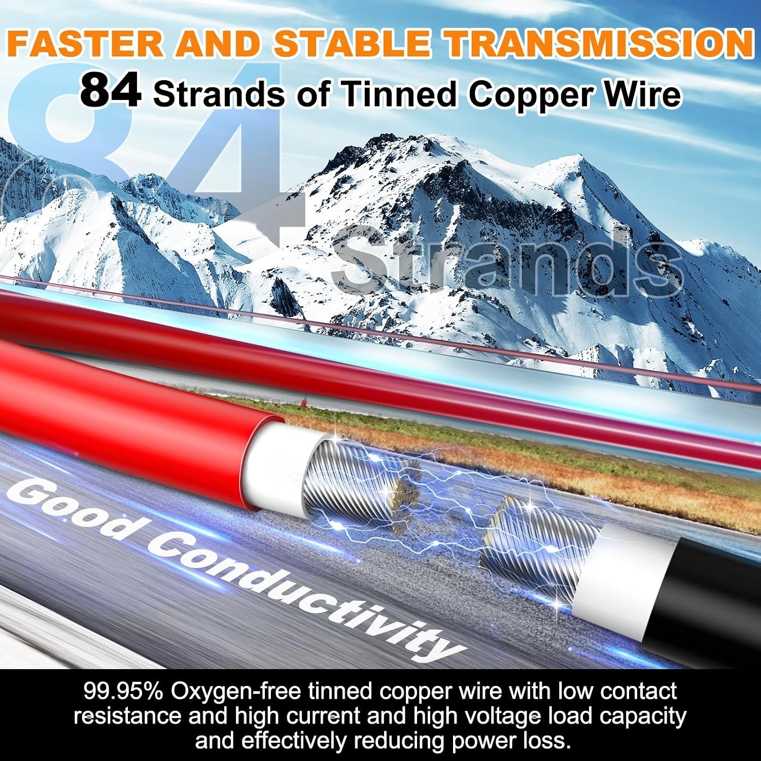 2×50 Feet Solar Panel Wire, 10AWG Solar Wire Tinned Copper 10 Gauge PV Cable,…