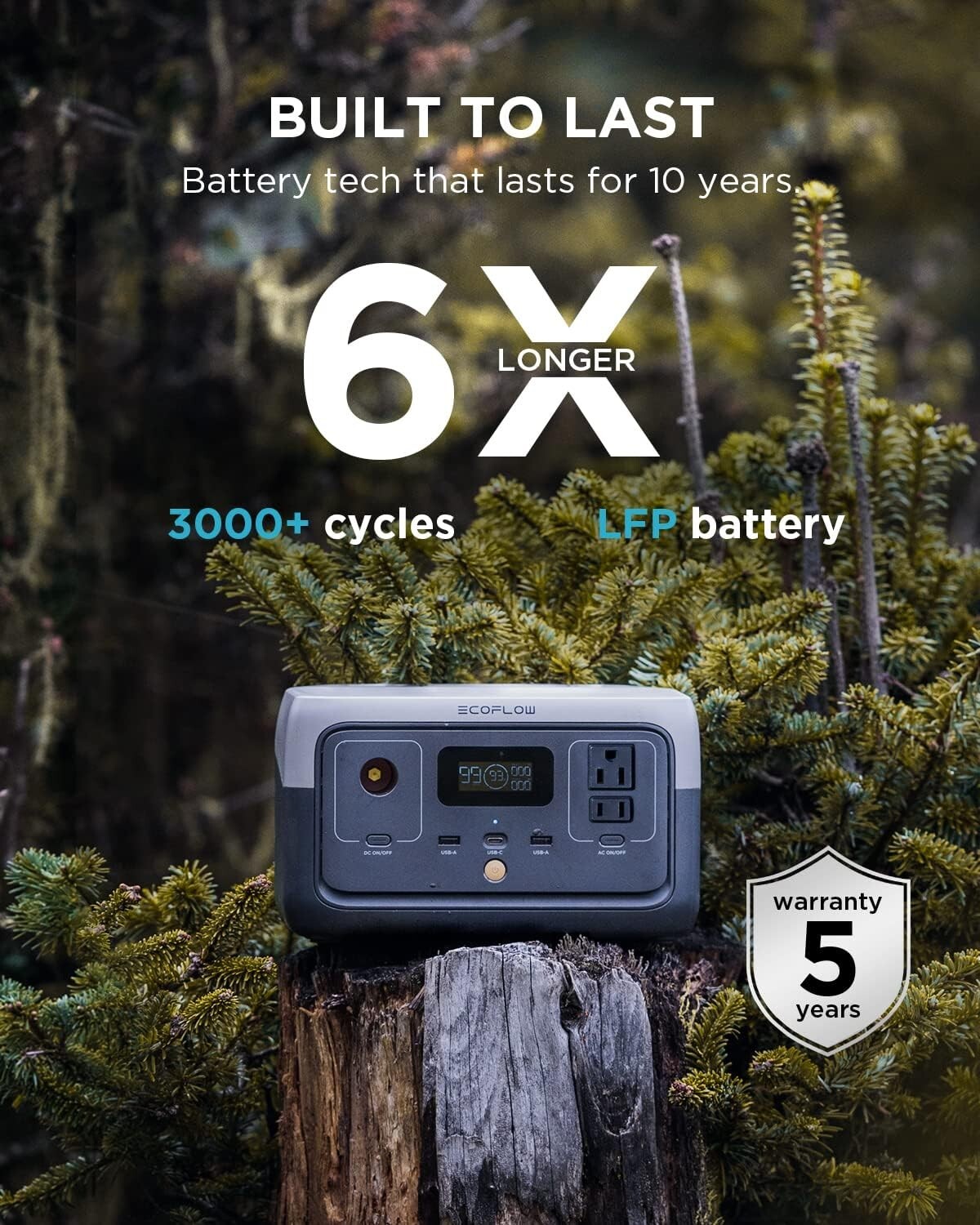 EcoFlow 600W Max 256Wh RIVER 2 Portable Power Station LiFePO4 Battery Generator