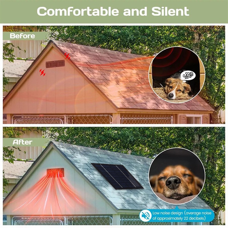 1 Solar Fan for Chicken Coop, Outdoor Exhaust Ventilation Fan for Poultry